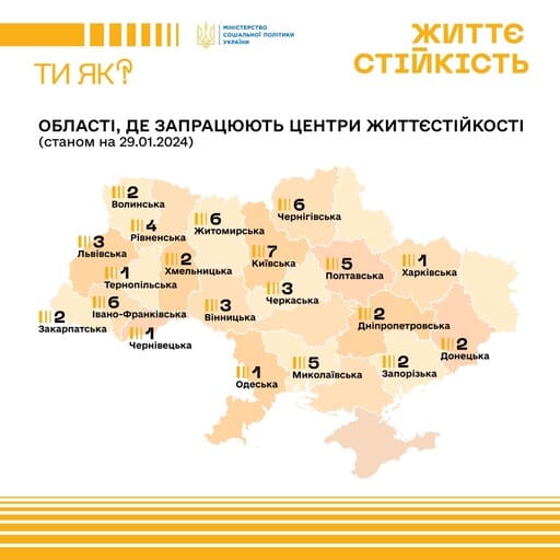 Відкриття п'ятого Центру Життєстійкості на Рівненщині.