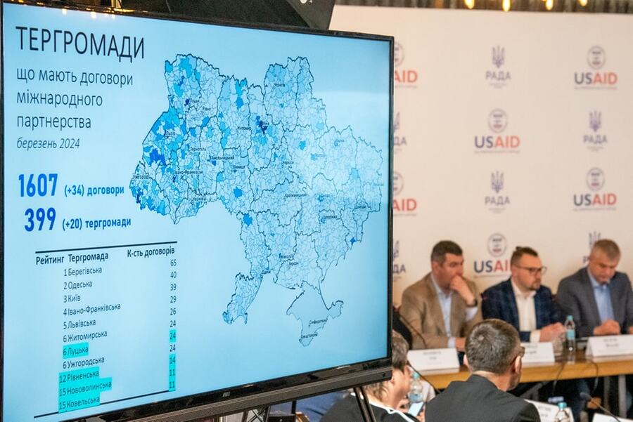 Рівненщина налагодила партнерство
